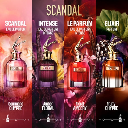 Jean Paul Gaultier Scandal