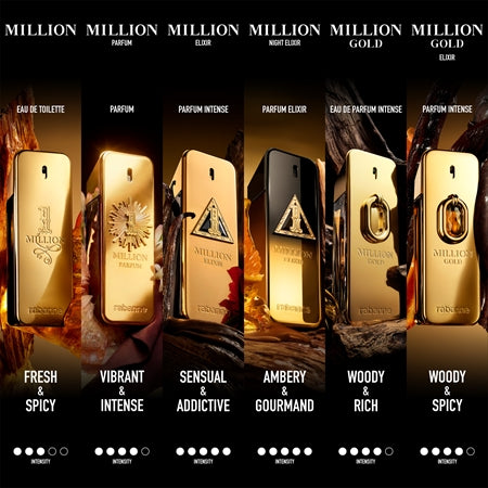 Rabanne 1 Million