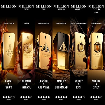 Rabanne 1 Million