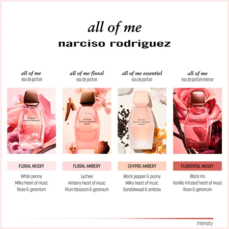 narciso rodriguez all of me floral