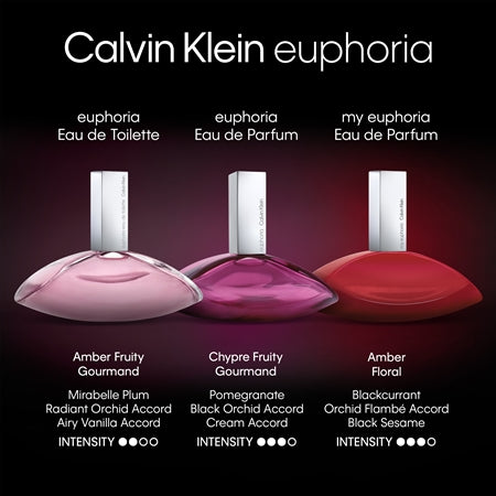 Calvin Klein euphoria