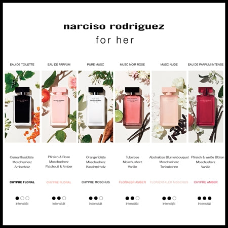 narciso rodriguez for her
