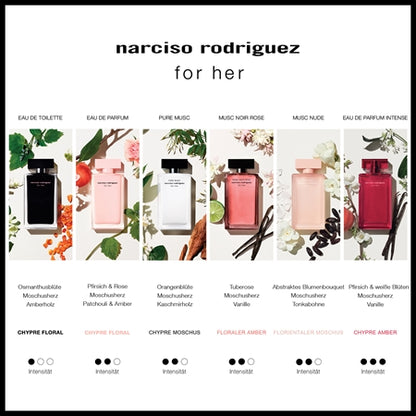 narciso rodriguez for her