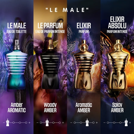 Jean Paul Gaultier Le Male