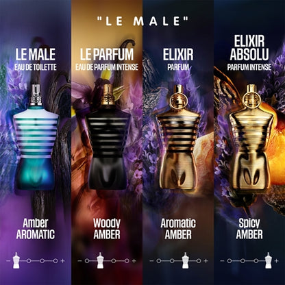 Jean Paul Gaultier Le Male
