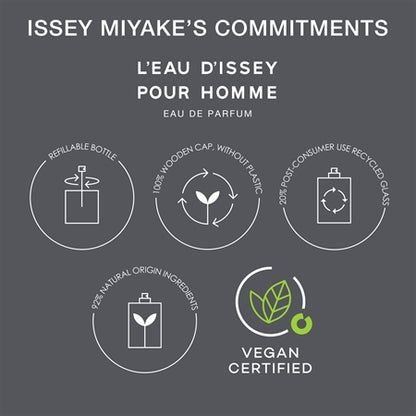 Issey Miyake L'Eau d'Issey Pour Homme