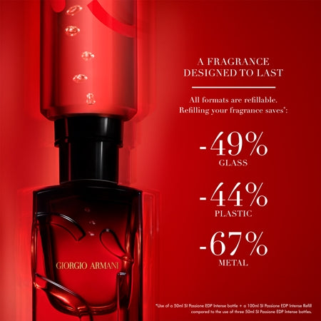Armani Sì Passione Intense